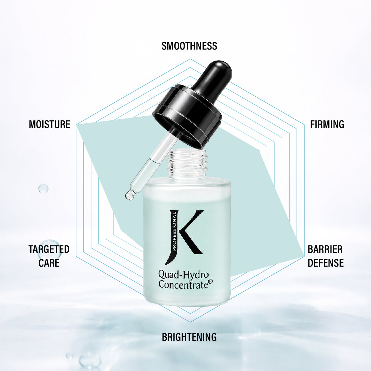 Quad-Hydro Concentrate