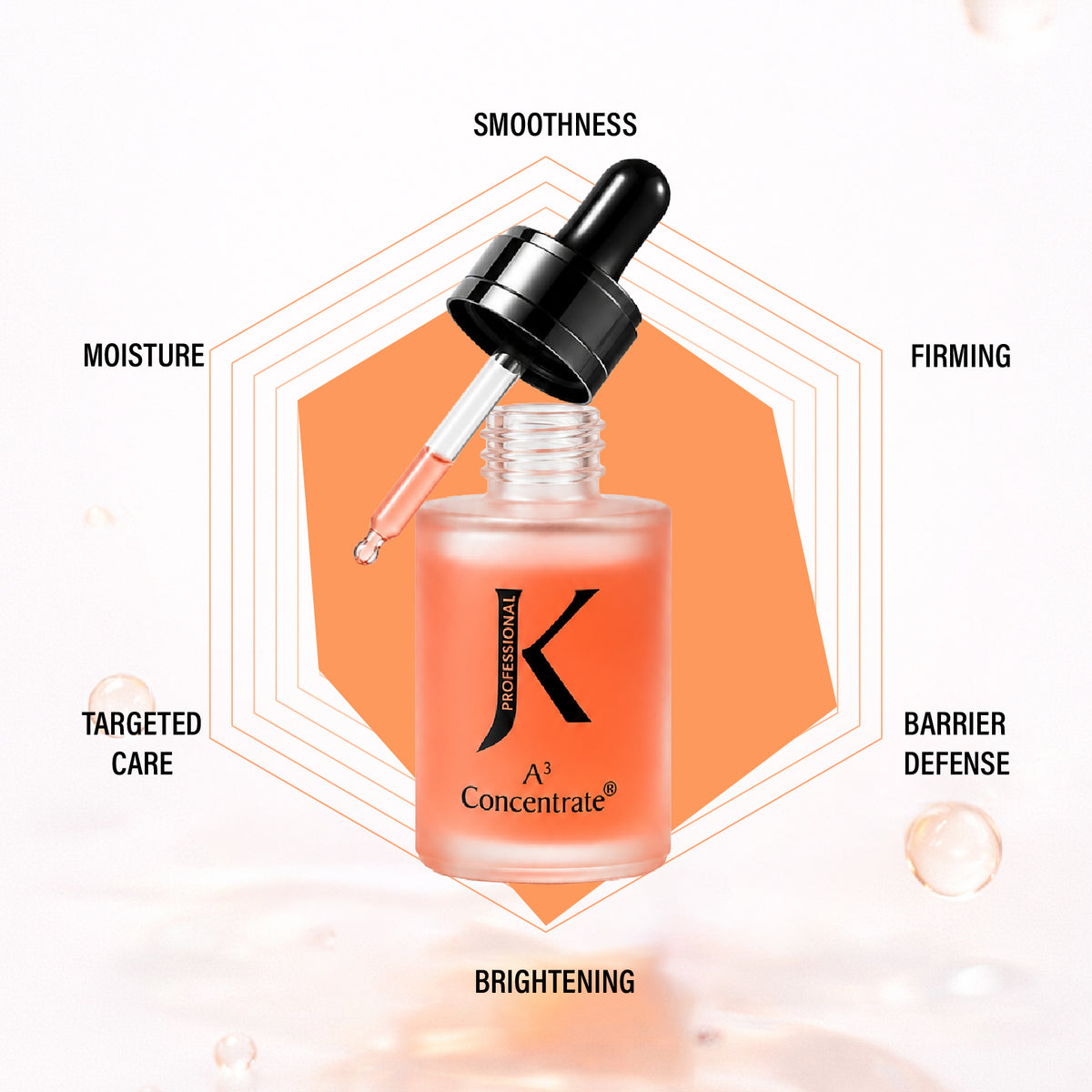 A3 Concentrate