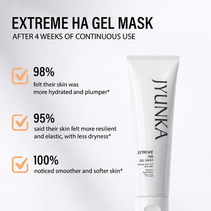 Extreme HA Gel Mask