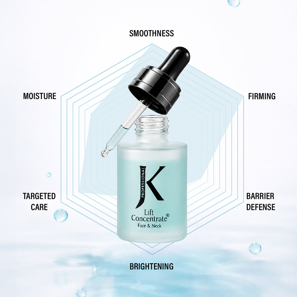 Lift Concentrate Face &amp; Neck